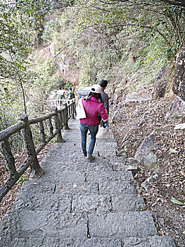 xổ số thứ 2